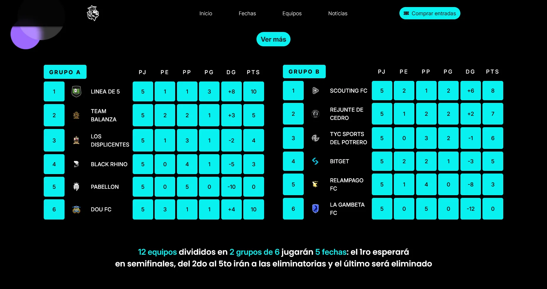 Captura de Pantalla - Inicio - Tablas