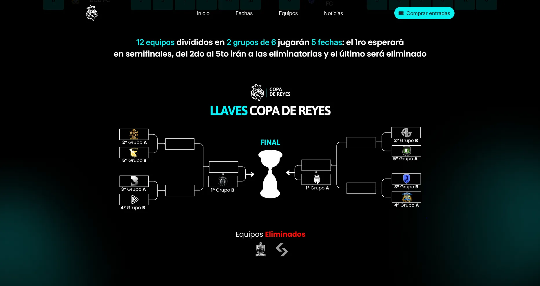 Captura de Pantalla - Inicio - Llaves